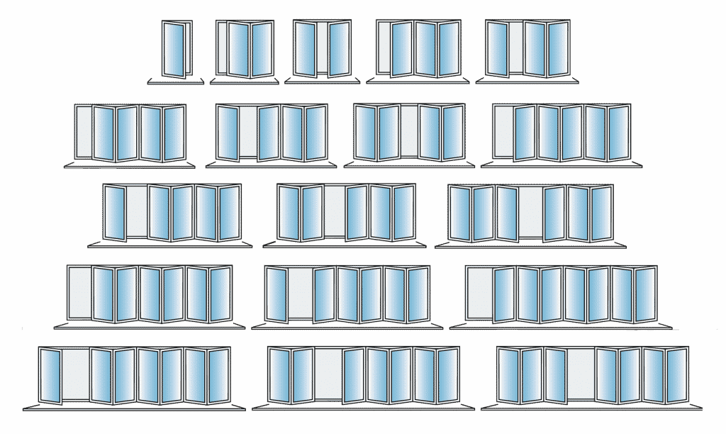 Visofold Configurations Basingstoke